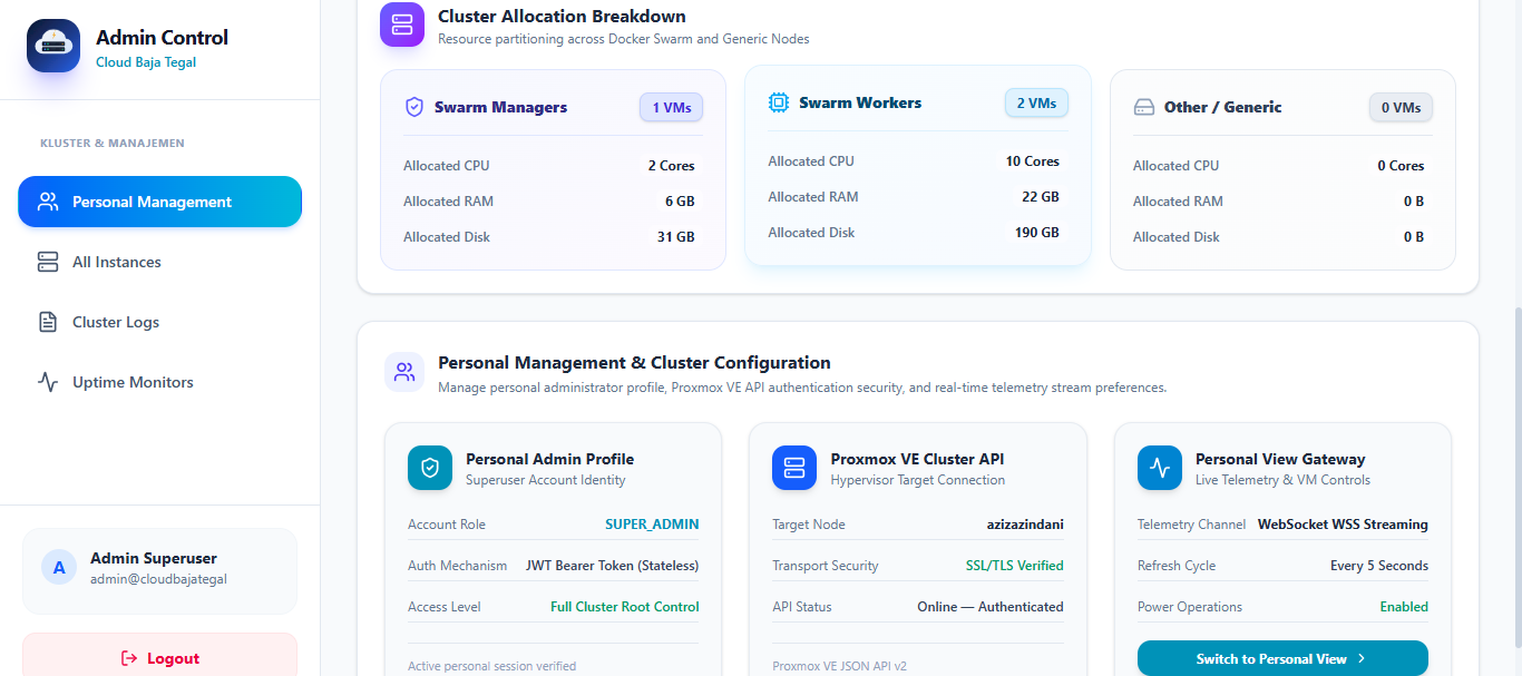 Infrastructure Monitor